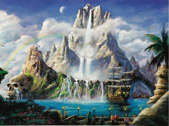 Where Would You Like To Visit The Most?