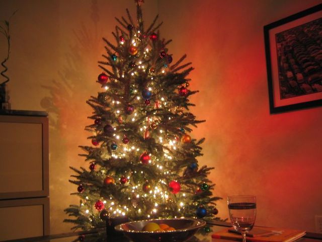 Your favorite part of the holidays is: