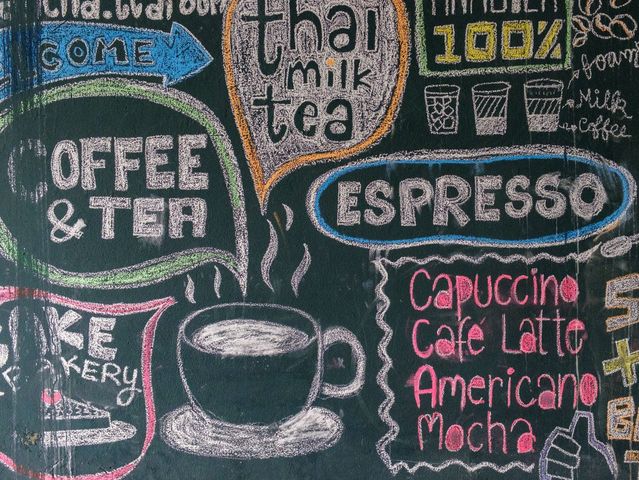 What do you usually order at a coffee shop?