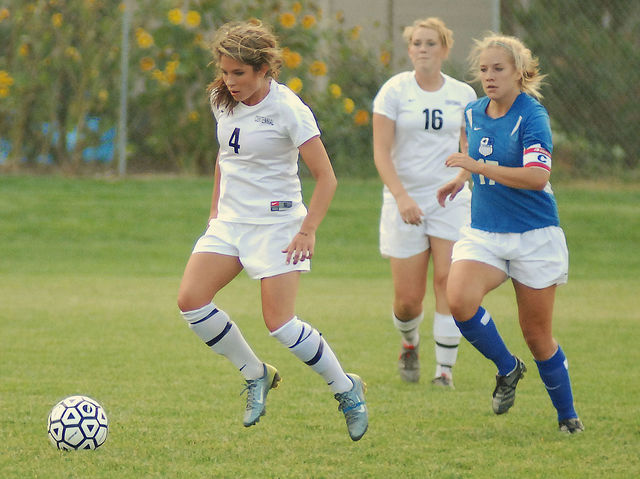 Which is the most important protective gear worn when playing soccer?