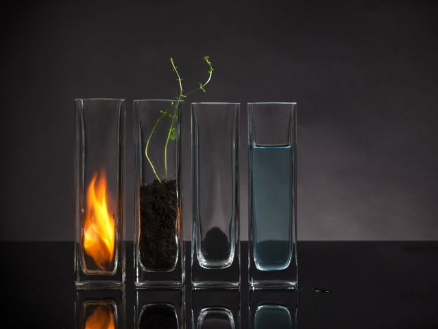 Which element do you most resonate with?