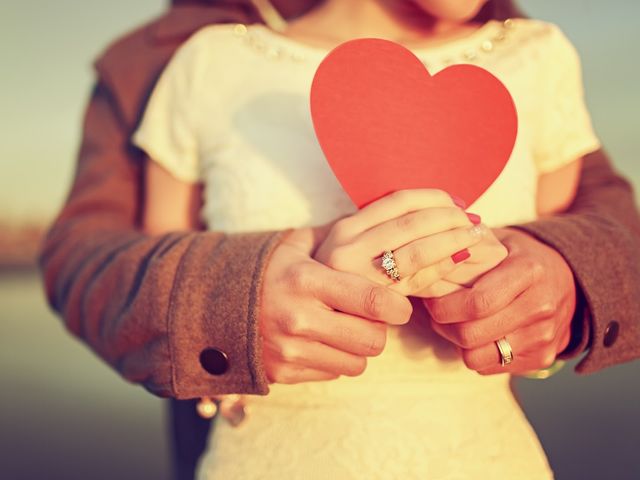 Are you currently in a relationship?