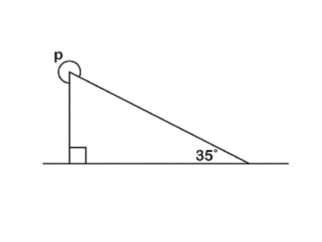 What is the size of angle 'p'?
