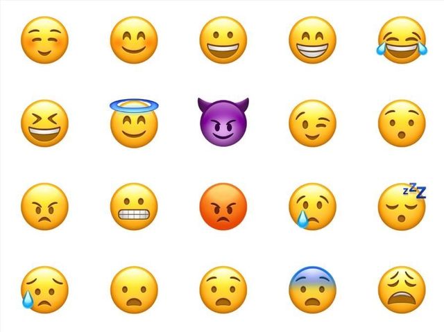 Which emoji would you use the most?