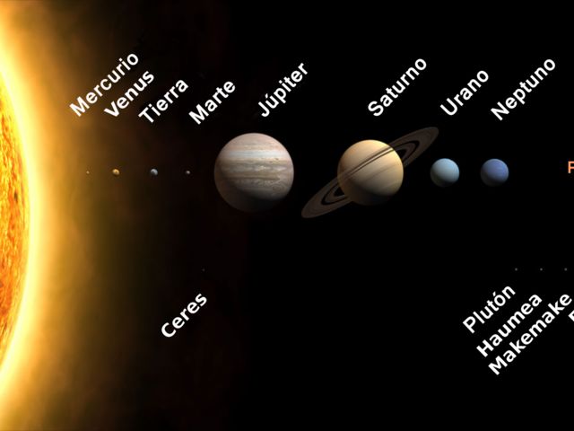 ¿Cuál es tu planeta favorito?