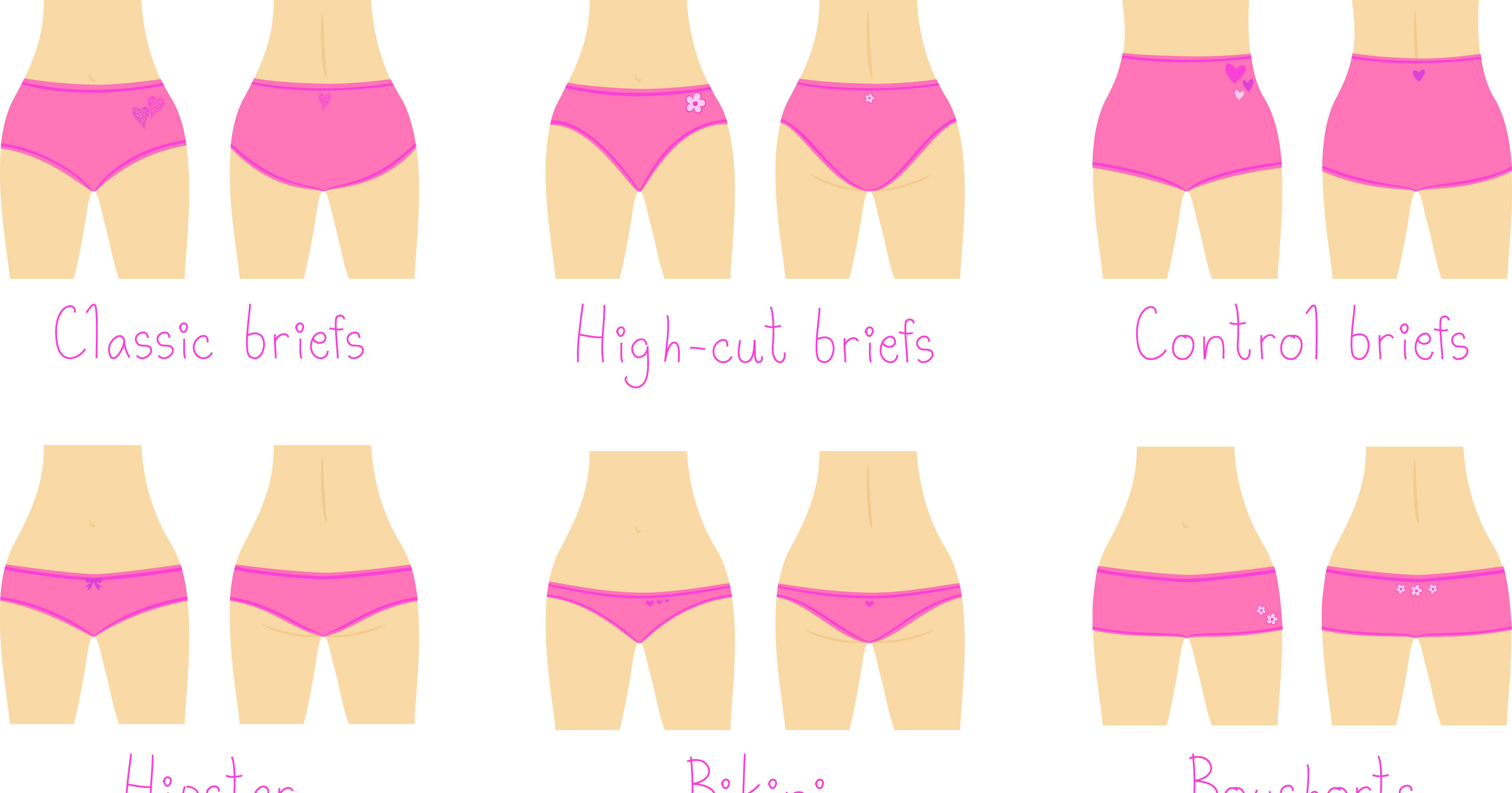 What Does Your Underwear Choice Say About Your Personality? Playbuzz