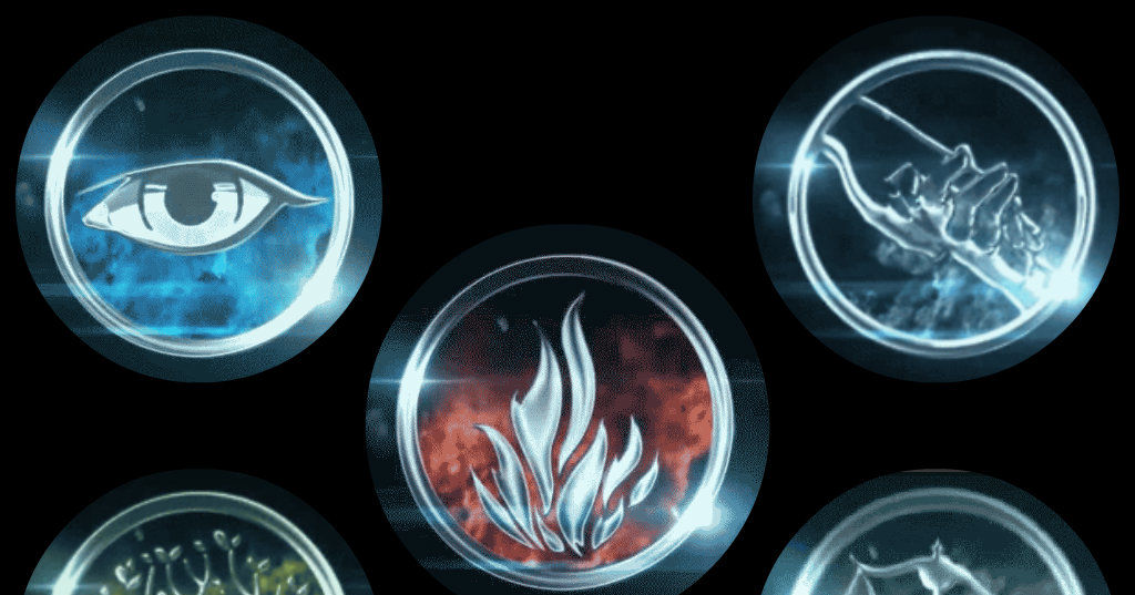 What Divergent Faction Do You Belong In? | Playbuzz