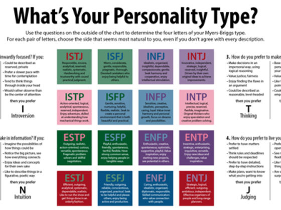 good personality questions