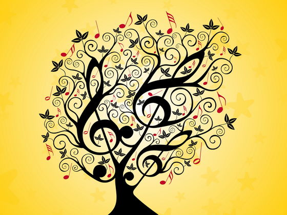 Which Song Is About You Playbuzz