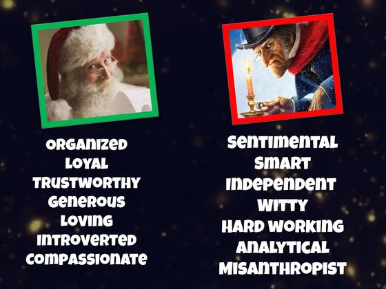 Is Your Personality Type Scrooge Or Santa?