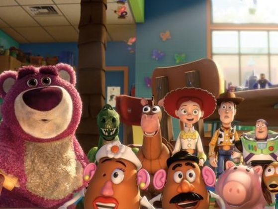 Which Pixar Character Are You?