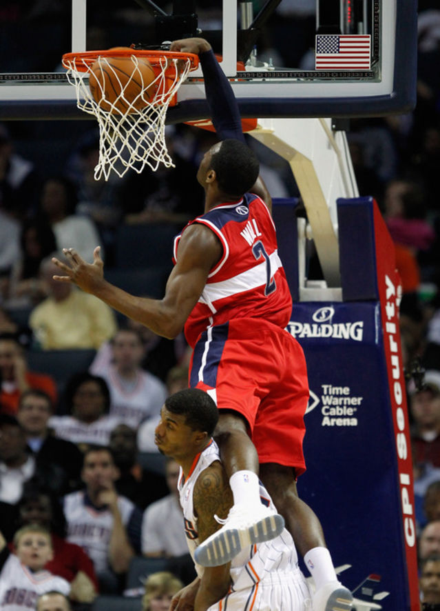 What NBA player do you play like Playbuzz