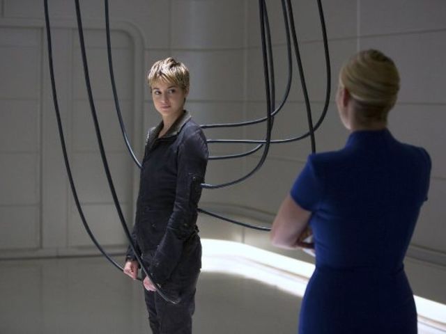 Do You Know Your Divergent Facts? Playbuzz