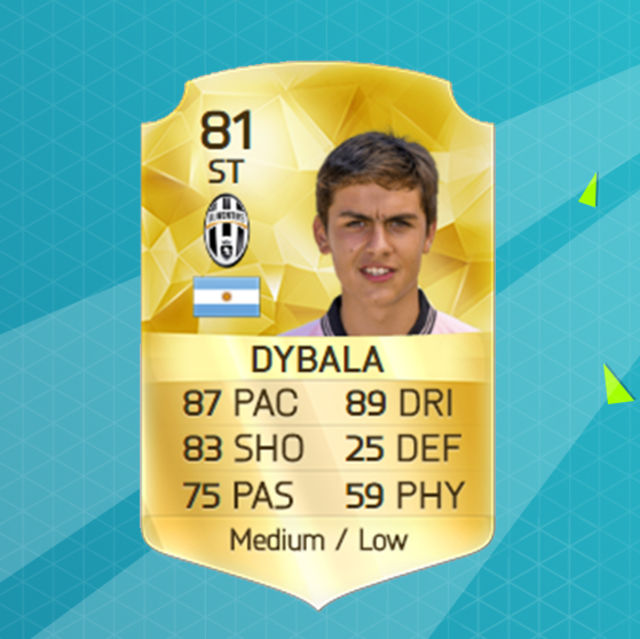 wer ist der beste spieler wer ist der beste spieler