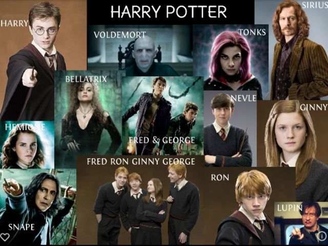 Welk Harry Potter personage ben jij? | Playbuzz