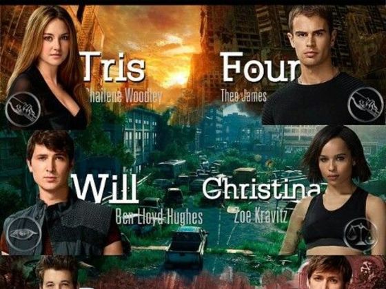 What Faction Would You Be In If You Were In Divergent What Faction Would You Be In If You Were In Divergent