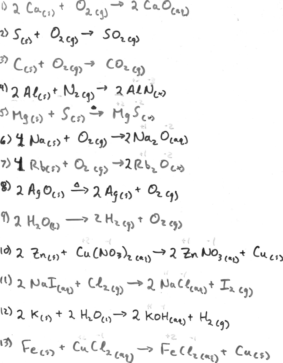 Worksheets Balancing Act Worksheet Answer Key balancing equations test answers jennarocca which disney descendants character are you playbuzz and identifying chemical writing worksheet answer key