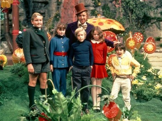 Which Willy Wonka Kid Are You?