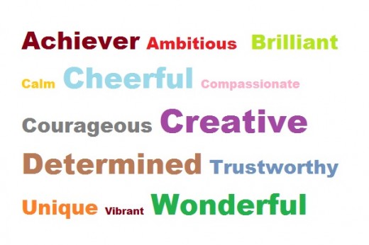 resume words to describe yourself