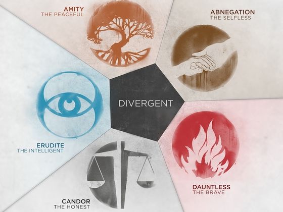 Which Faction From The Divergent Series Do You Belong In?