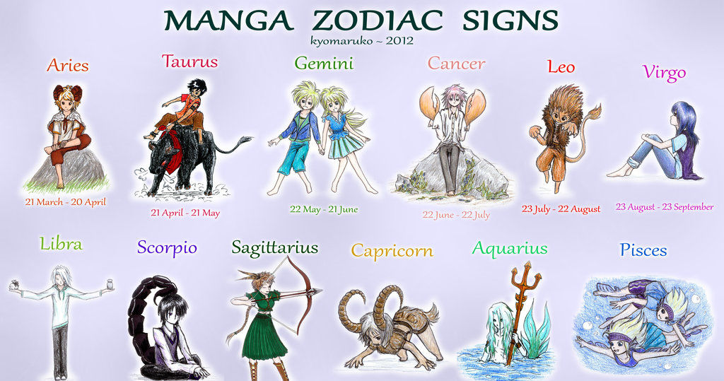 Which Zodiac Sign Are You Based On What You Desire? Playbuzz