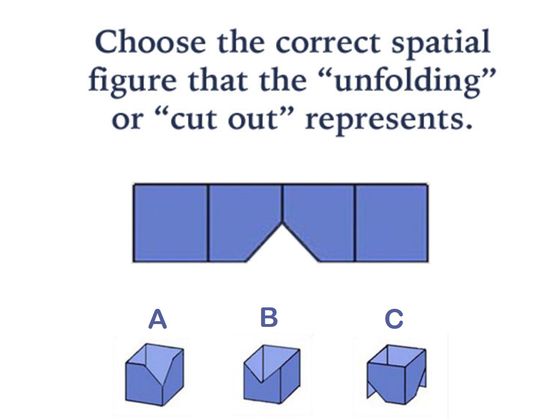 Which Strategy Video Game Best Suits Your Skills?