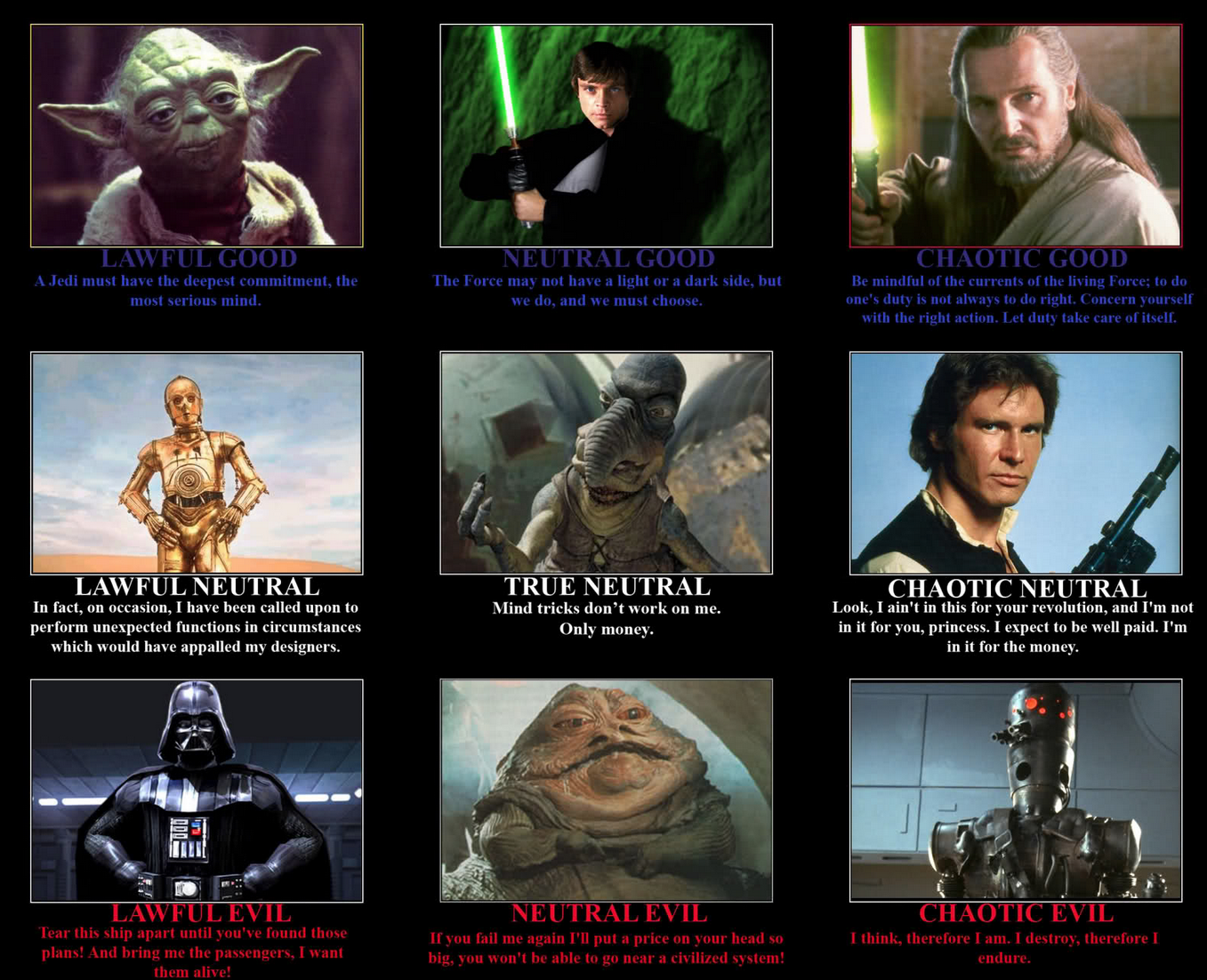 what is your character alignment playbuzz rpg alignment chart