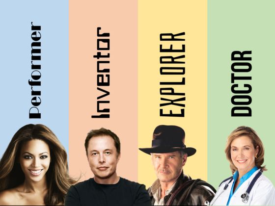 What Is The Best Career Path For Your Personality Type Playbuzz