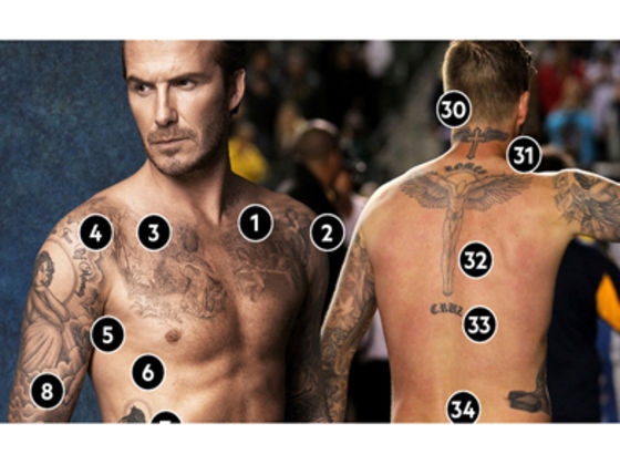 ¿En qué parte del cuerpo deberías hacerte tu primer tatuaje?