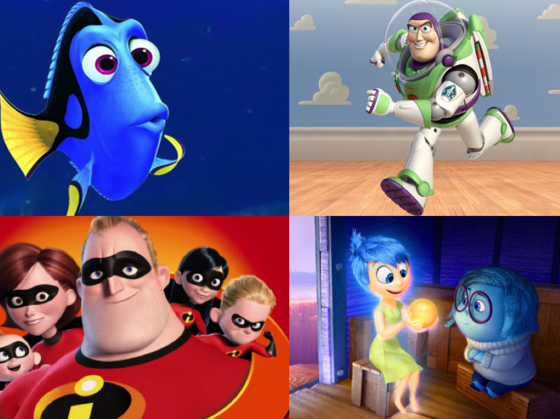 Which Pixar Film Should You Watch Next?