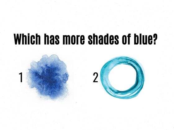 Based On Your emotional State, Your Personality Is...