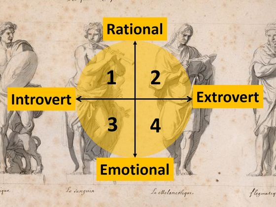 There Are 4 Personalities In The World, 2 May Screw You Over. Where Do You Fit In?