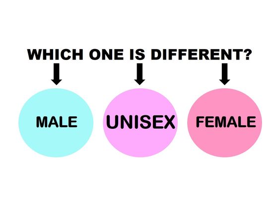 This Extremely Accurate Neuroticism Test Determines Your Dominant Gender