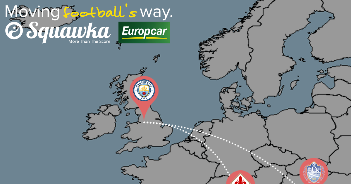 Football Career Paths Quiz Playbuzz