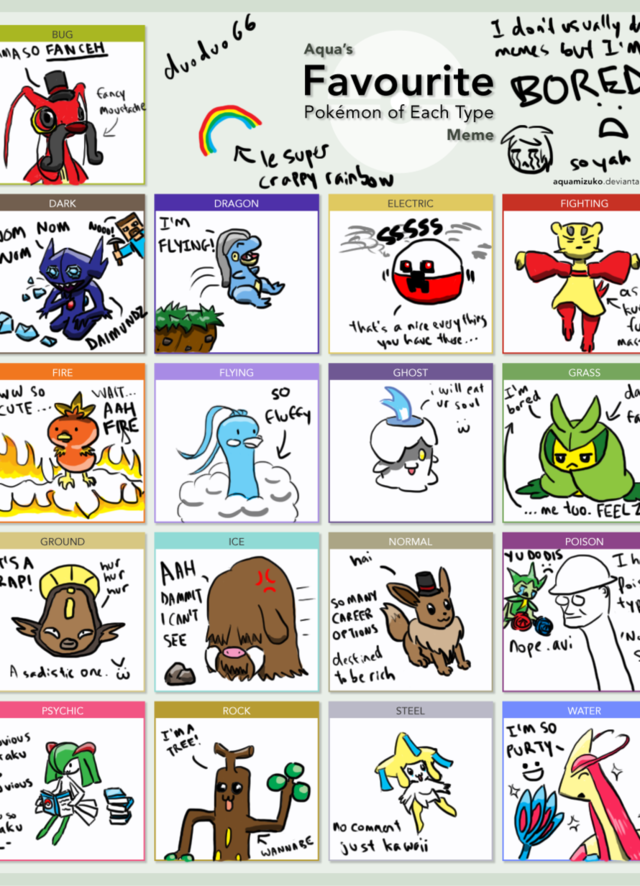 Which Pokemon Are You? Personality Quiz Playbuzz