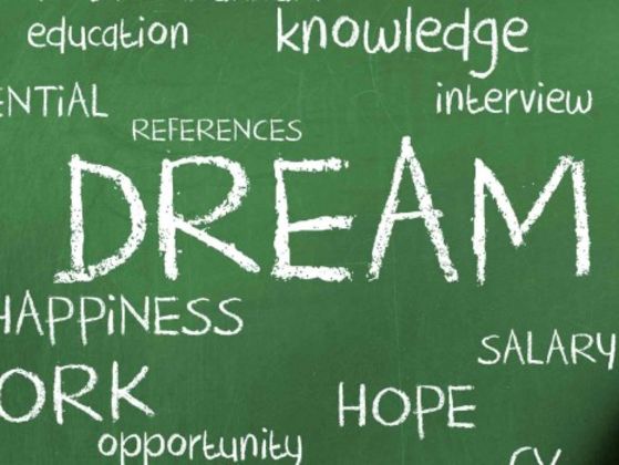 what is your dream job playbuzz describe your dream job