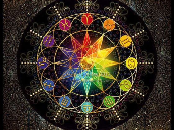 What Zodiac Sign Are You? - Edition 1
