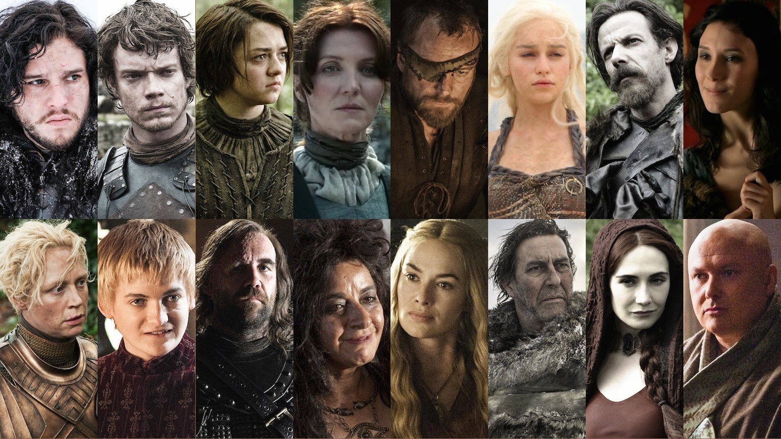 Game of Thrones Characters