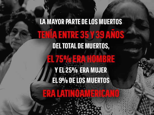 terroristas