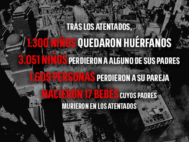 escalofriantes