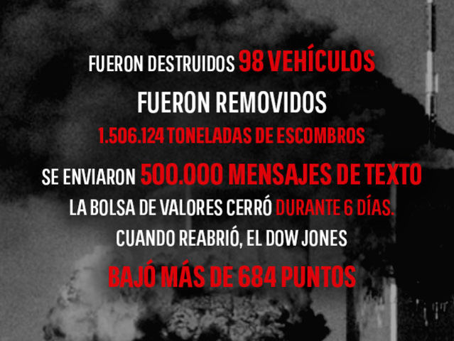El 11 de Septiembre y sus escalofriantes cifras oficiales!