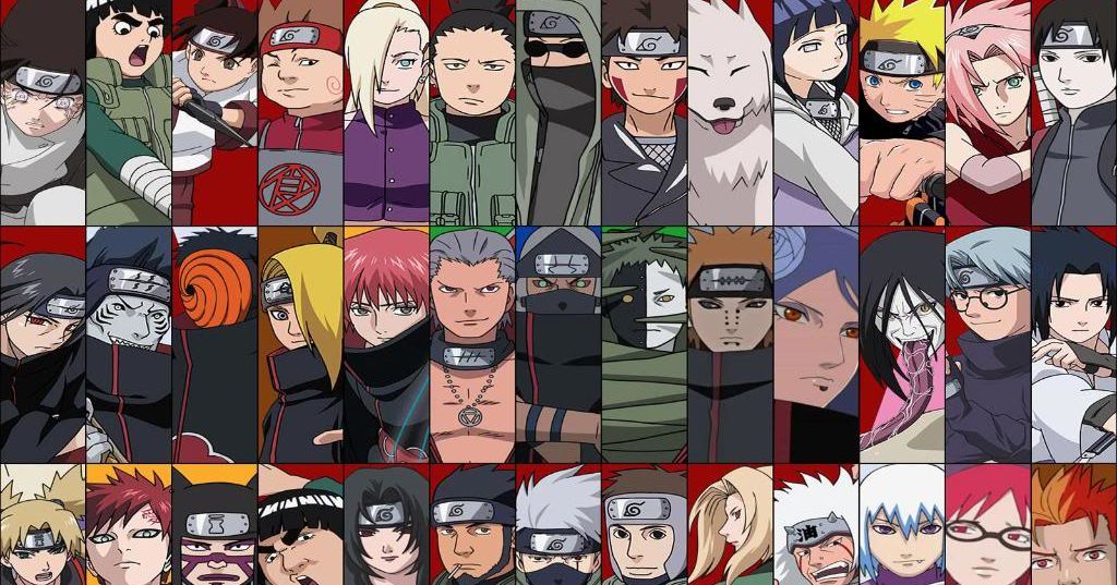 What Naruto Female CharacterAre You? Playbuzz