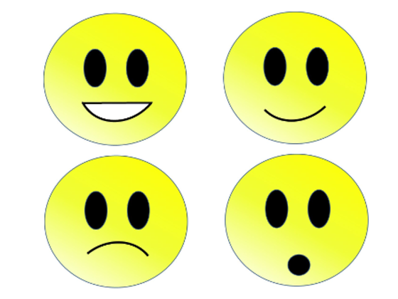 Rate meeting leadership skills