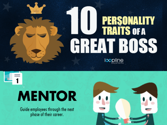 Personality Test - Type of Manager