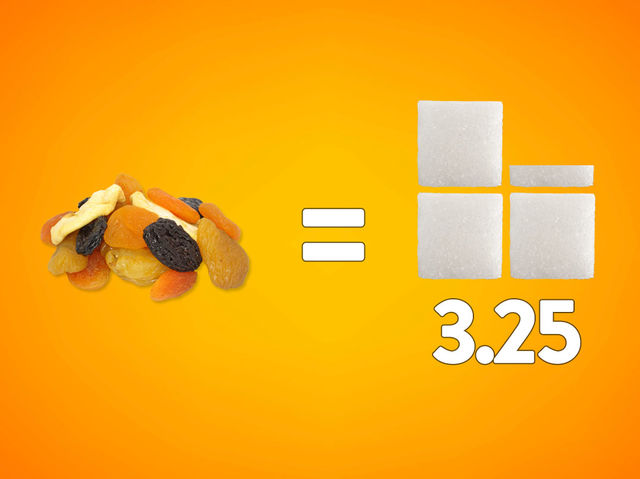 Can You Guess How Many Sugar Cubes Are In These Foods? | Playbuzz