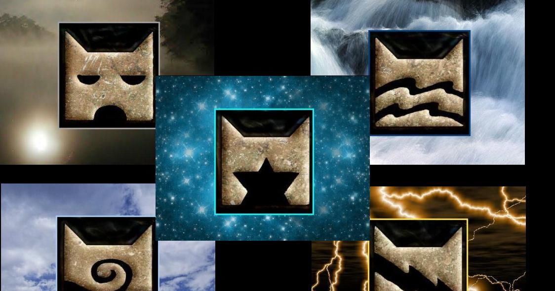 Which Warrior Cat Clan Do You Belong In? Playbuzz