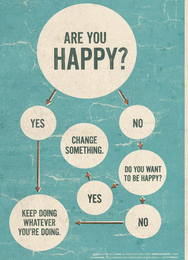 What story does your eyes tell? Playbuzz