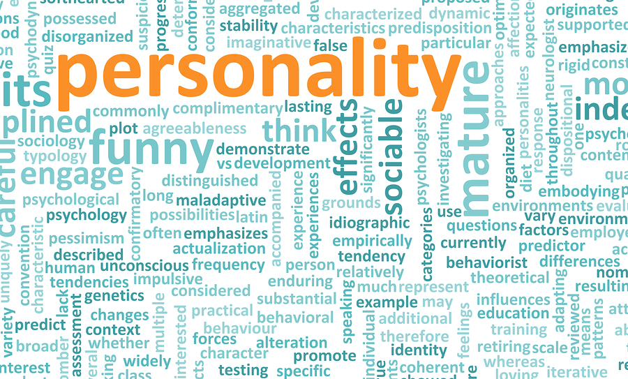 which word best describes you playbuzz words to describe your personality