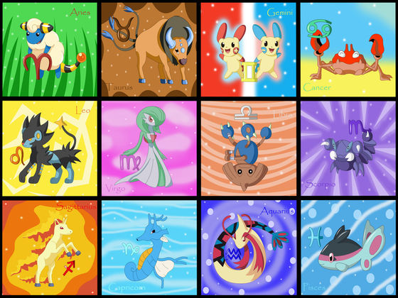 Can We Guess Your Star Sign?