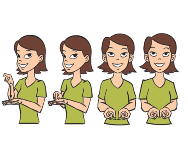 Do you know these foods &amp; drinks in ASL? | Playbuzz